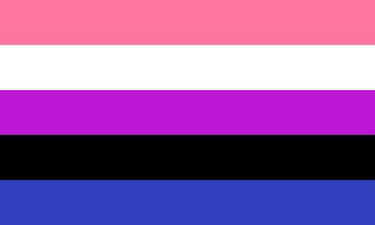 Genderfluid is a term which refers to someone whose gender identity changes over time.- LGBTQIA+ Wiki